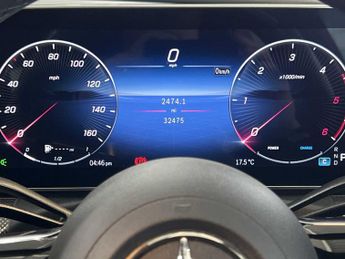 Mercedes-Benz C Class AMG Line