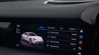 Porsche Taycan 