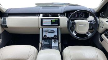 Land Rover Range Rover Sport Autobiography