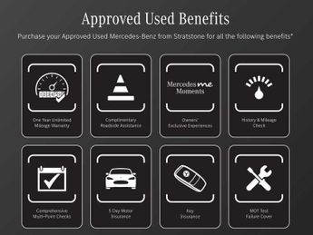 Mercedes-Benz E Class AMG Line