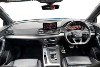 Audi Q5 SQ5