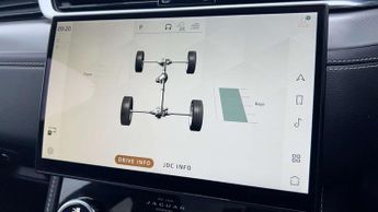 Jaguar F-PACE R-Dynamic SE