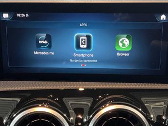 Mercedes-Benz A Class Sport