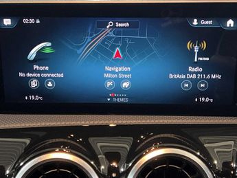 Mercedes-Benz A Class Sport