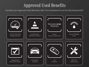 Mercedes-Benz Cla AMG Line