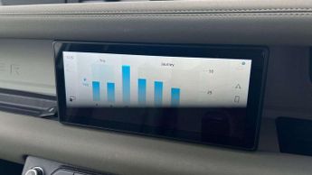 Land Rover Defender First Edition