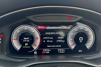 Audi A6 Black Edition