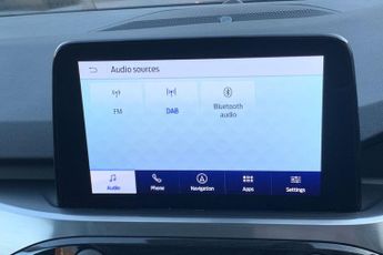FORD KUGA  Titanium Edition 5 door 1.5T EcoBoost 150PS FWD 6 Speed Manual