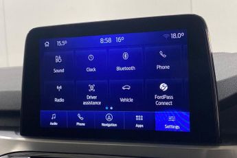 FORD KUGA  Titanium Edition 5 door 1.5L EcoBlue 120PS FWD 6 Speed Manual