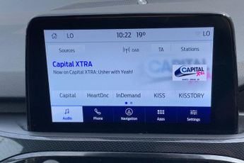 FORD KUGA  1.5 EcoBlue ST-Line 5dr 6Spd 120PS