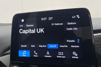 FORD FIESTA  1.0 T EcoBoost Active X 5dr 6Spd 125PS