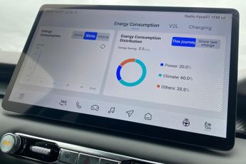 MG MOTOR UK MGS5  170kW Trophy EV Long Range 64kWh 5dr Auto Estate