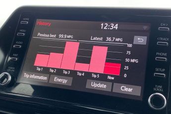 TOYOTA C-HR  1.8 Hybrid Icon 5dr CVT Hatchback