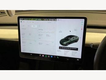 Tesla Model 3 Standard Range Plus Auto RWD 4dr