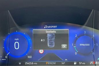 FORD KUGA 1.5 EcoBlue ST-Line Edition SUV 5dr Diesel Auto Euro 6 (s/s) (12