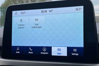 FORD KUGA 2.0 EcoBlue Titanium Edition SUV 5dr Diesel Auto AWD Euro 6 (s/s