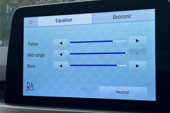 FORD KUGA 2.0 EcoBlue Titanium Edition SUV 5dr Diesel Auto AWD Euro 6 (s/s