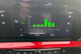 Vauxhall Mokka Electric 54kWh GS SUV 5dr Electric Auto (Long Range) (156 ps)
