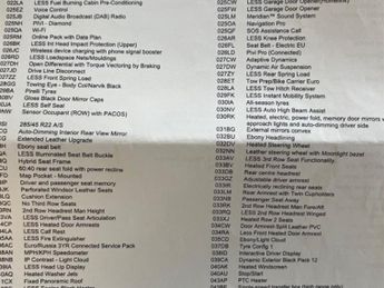 Land Rover Range Rover Sport DYNAMIC SE 300ps