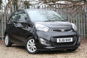 Kia Picanto 2 EcoDynamics