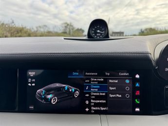 Porsche Taycan PERFORMANCE PLUS TURBO S 93.4kWh
