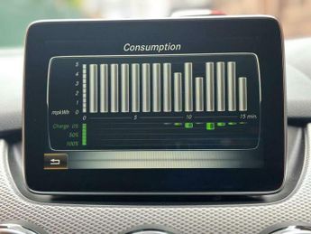 Mercedes-Benz B Class Electric Art Auto 5dr