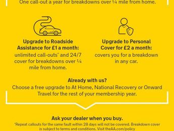 Ford Mondeo TITANIUM EDITION HEV