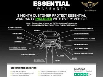 Renault Zoe 22kWh Dynamique Intens Auto 5dr (Battery Lease)