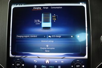 Mercedes EQE EQS 450PLUS AMG LINE PREMIUM