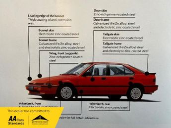 Honda Integra 5 Door Hatch