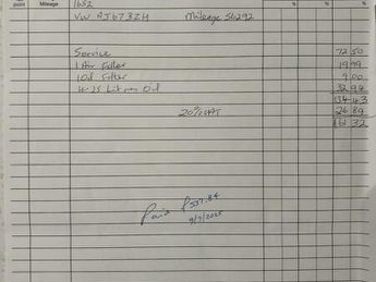 Volkswagen Golf 1.4 TSI BlueMotion Tech SE DSG Euro 6 (s/s) 5dr