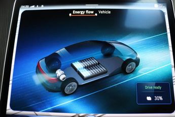 Mercedes EQE EQS 450PLUS AMG LINE