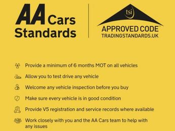 Mercedes C Class C 250 D 4MATIC AMG LINE PREMIUM PLUS