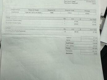 Audi A6 2.0 TDI Black Edition Multitronic Euro 5 (s/s) 4dr