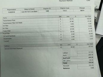 Audi A6 2.0 TDI Black Edition Multitronic Euro 5 (s/s) 4dr