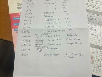 Volkswagen Tiguan 2.0 TDI BlueMotion Tech Match Edition DSG 4WD Euro 6 (s/s) 5dr