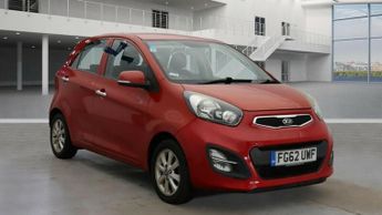 Kia Picanto 2 ECODYNAMICS