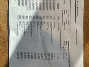 Peugeot Expert 1.6 HDi L2 H1 4dr