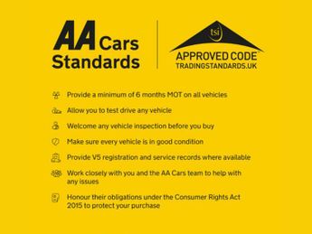 Volkswagen Golf GTI TSI DSG