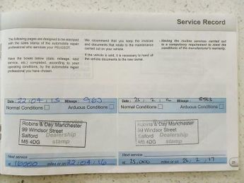 Peugeot 2008 1.6 e-HDi Allure EGC Euro 5 (s/s) 5dr