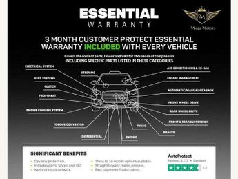 Ford B-Max 1.6 Zetec Powershift Euro 5 5dr