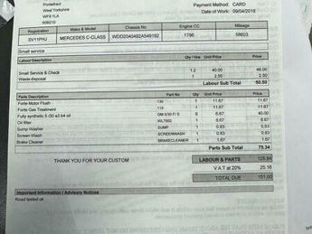 Mercedes-Benz C Class 1.8 C180 BlueEfficiency SE G-Tronic+ Euro 5 (s/s) 4dr