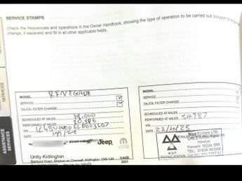 Jeep Renegade LIMITED