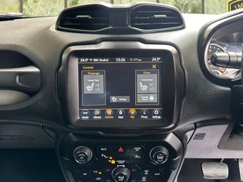 Jeep Renegade LIMITED