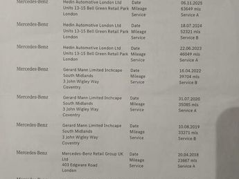 Mercedes-Benz C Class 2.1 C300h BlueTEC AMG Line G-Tronic+ Euro 6 (s/s) 4dr