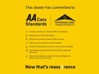 Mercedes A Class A200 CDI SPORT