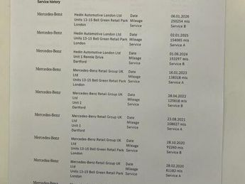 Mercedes-Benz E Class 2.0 E220d SE G-Tronic+ Euro 6 (s/s) 4dr