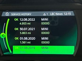 MINI Mini COOPER CLASSIC