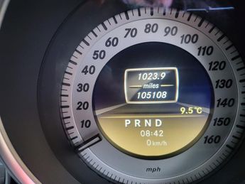 Mercedes C Class C180 BLUEEFFICIENCY SPORT