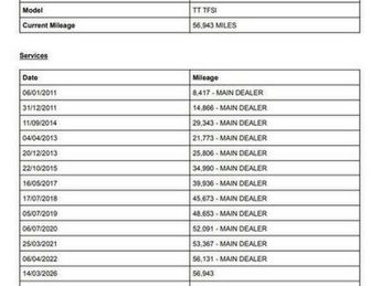 Audi TT 1.8 TFSI Roadster Euro 5 2dr